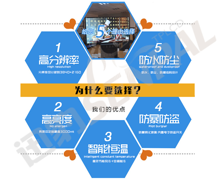 高亮液晶显示屏五大优势